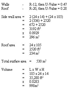 heat loss assumptions